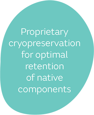 Proprietary cryopreservation for optimal retention of native components